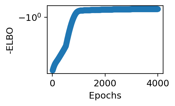 ../../_images/source_notebooks_pancreas_11_18.png