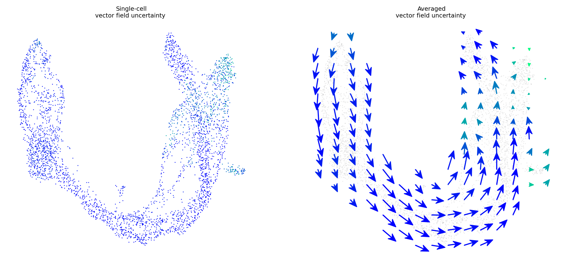 ../../_images/source_notebooks_pancreas_19_1.png